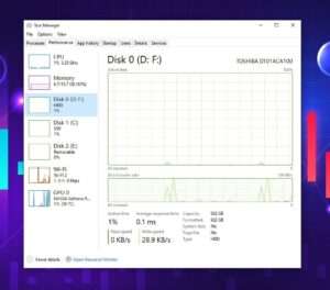 เช็คสเปคคอมง่ายๆ