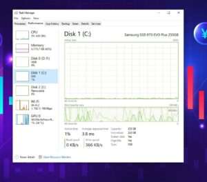 เช็คสเปคเครื่อง SSD